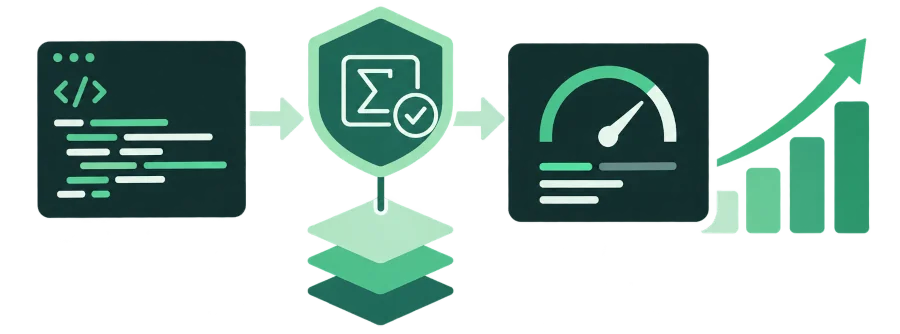 Scidonia FastTrack C and Rust optimisation service